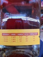 Mythology Distillery Best Friend Straight Bourbon Whiskey 750ml - Image 3